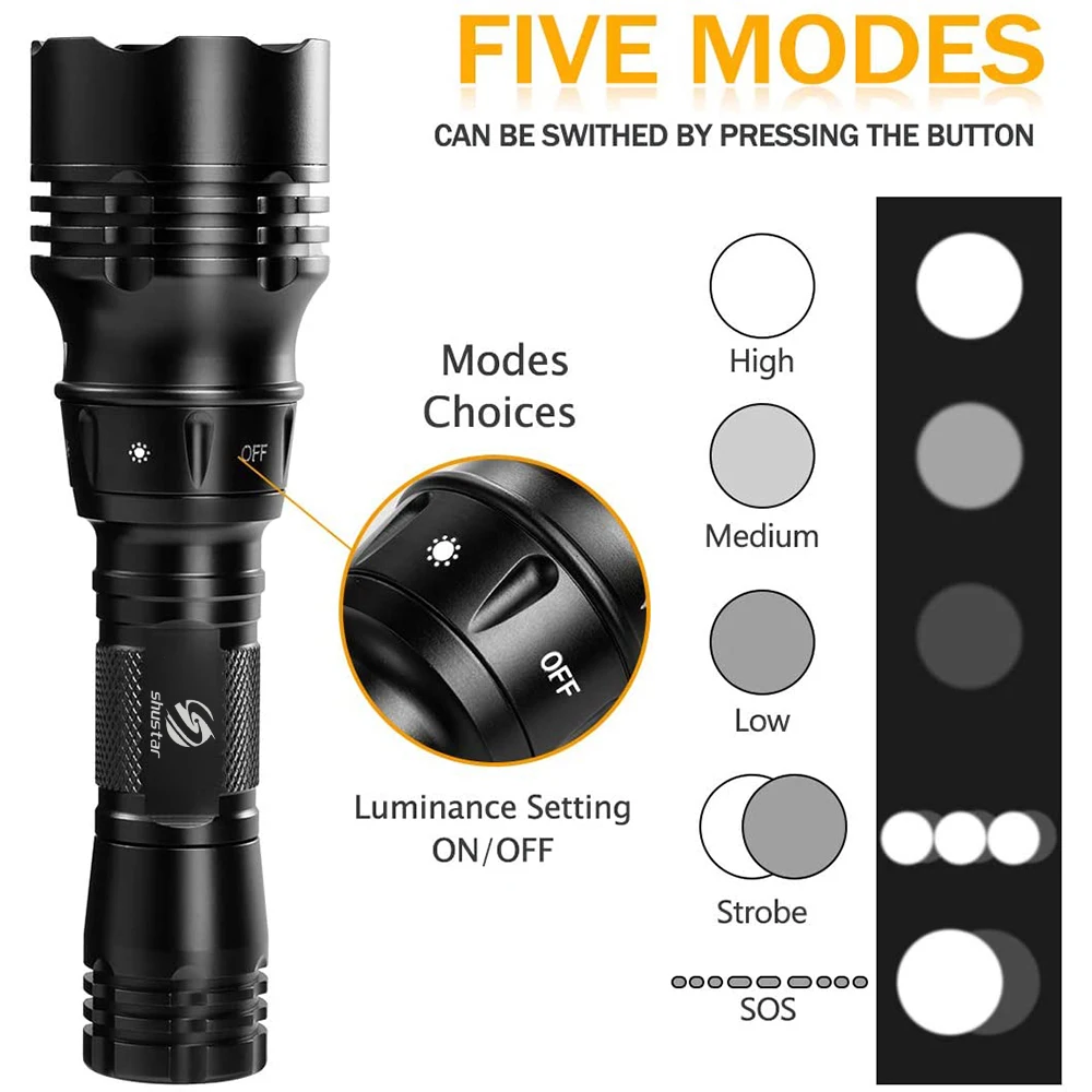 Professional Diving LED Flashlight Underwater Lights IP68 Waterproof Rating Dive Light 5 Lighting Modes for Diving Activities