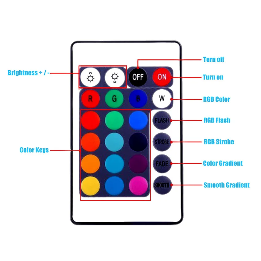 LED Strip RGB Controller DC 12V Mini Controller Switch IR 24Key Remote Controller for 5050 2835 RGB LED Strip Light