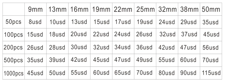 Maßgeschneiderte reine Kleidung, doppelseitig, Polyester-Baumwolle, Siebdruck, gewebter Kragen, Etikett, Selvage, zarte weiche Etiketten, MQQ, 50 Stück – Detail 21