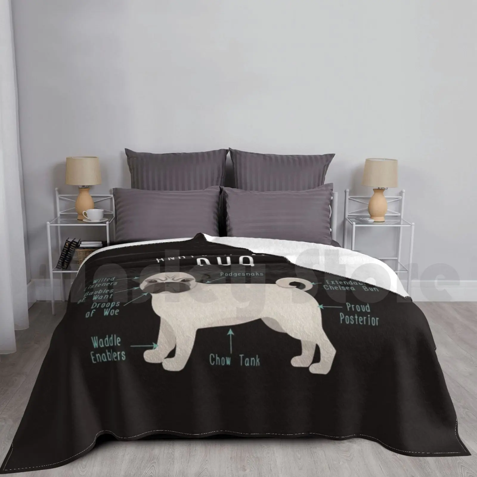 

Anatomy Of A Pug Classic Product Blanket Fashion Custom Anatomy Canine Dog Breed Dog Mom Puppy Pug Pug Mom Pug