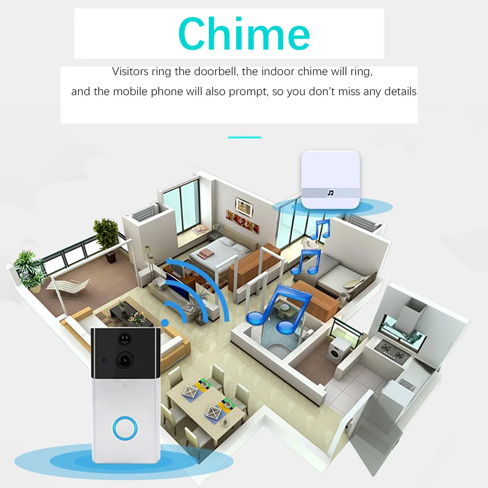 สำหรับEKEN V5 V6 V7 Anytek B10 B30 B60 B50 B70 TUYA Doorbell Chime AC 110-220Vสมาร์ทประตูBellไร้สายWiFi Chime