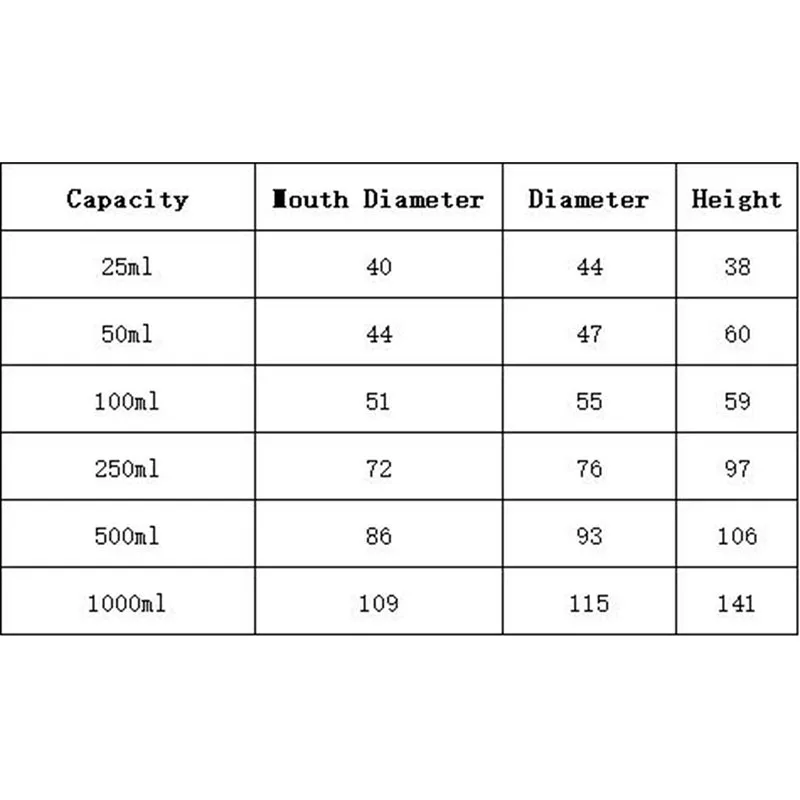 100ml Plastic Polypropylene PP Measuring Beaker Laboratory Kitchen With Spout