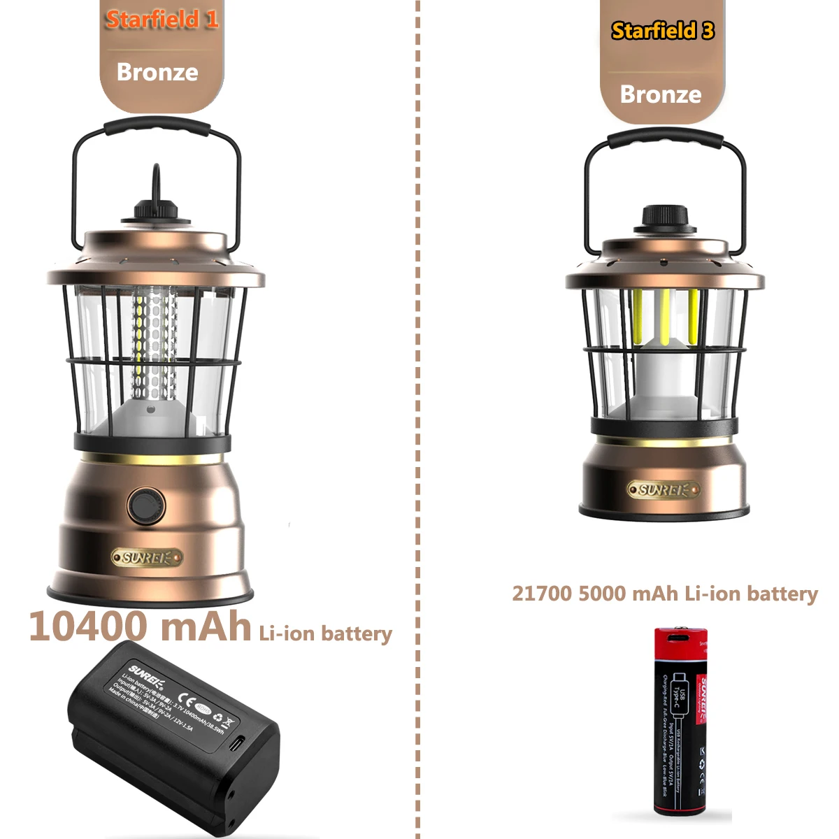 SUNREE Multifunct Camping lantern Retro Lantern Warm White 440 Lumen Battery Operated Lantern Hanging Lantern Outdoor Lantern
