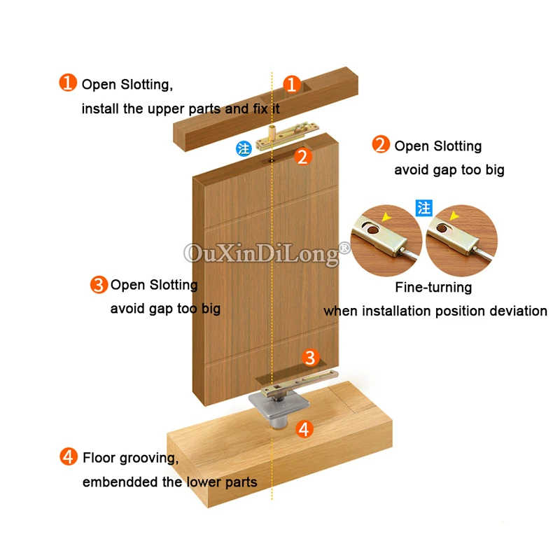 Imagem -06 - Brand Novidades Conjuntos Dobradiças Pivotantes Pneumáticas Pesadas 360 ° Rotary Mais Posicionamento Buffer Amortecimento Soft Close Door Hinges Carregando 150kg