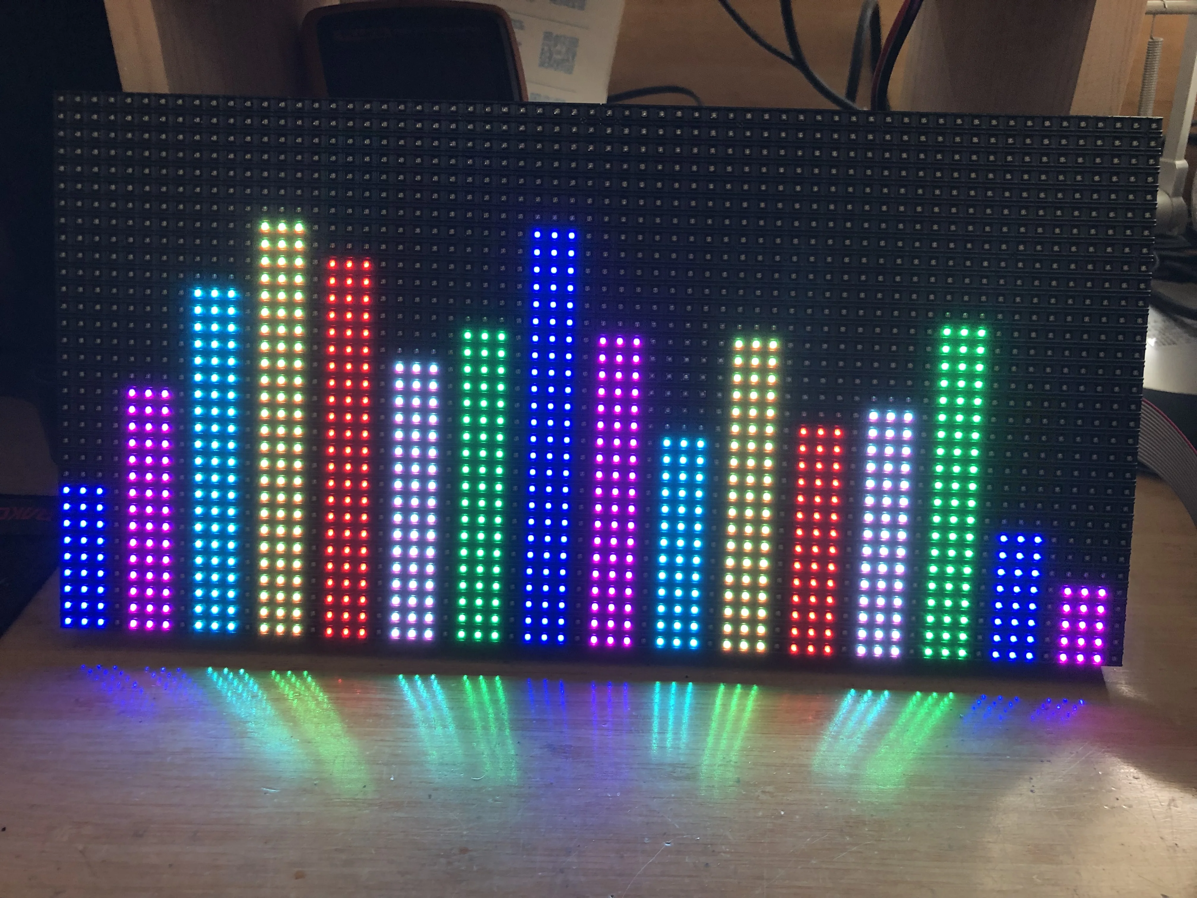 AS3264 Full Color RGB Music Spectrum Display 2048 Point LED Light