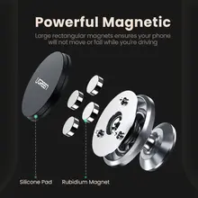 Magnetic Car Phone Holder for iPhone and Samsung #4