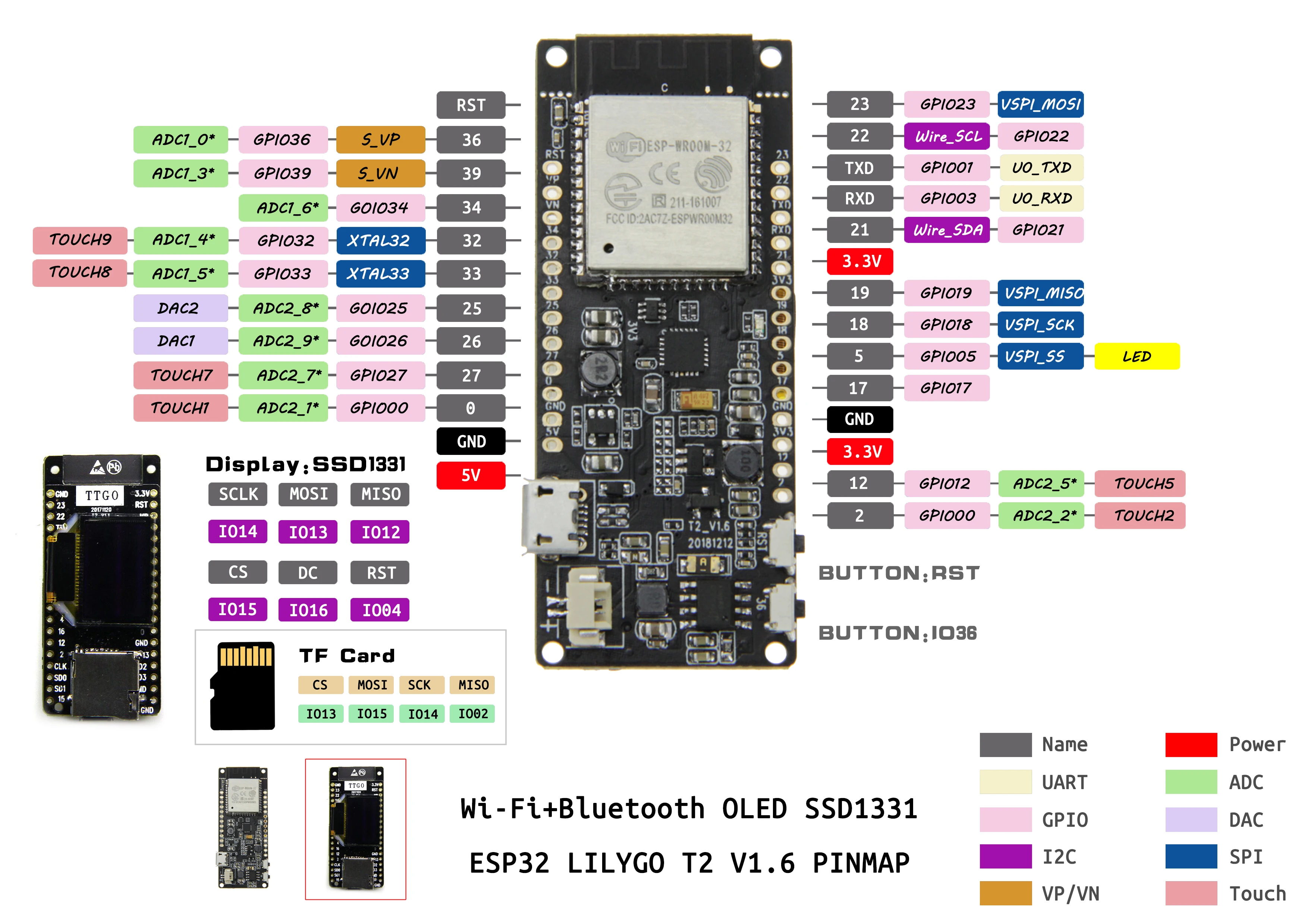 LILYGO® TTGO T2 ESP32 0.95 OLED SD Card WiFi And Bluetooth Module Development Board