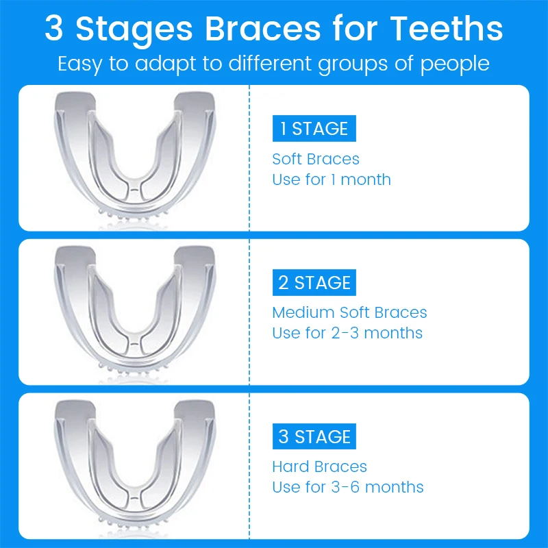 Teeth Retainer Bruxism Mouth Guard 3 Stages Dental Orthodontic Braces Teeth Straightener Stop Sleeping Anti-Snoring Device