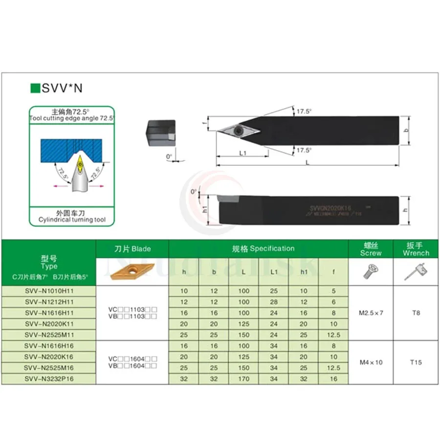 Outils externes de tour CNC, arbre tournant + lame en aluminium VCGT VCMT11 et lame universelle en acier inoxydable
