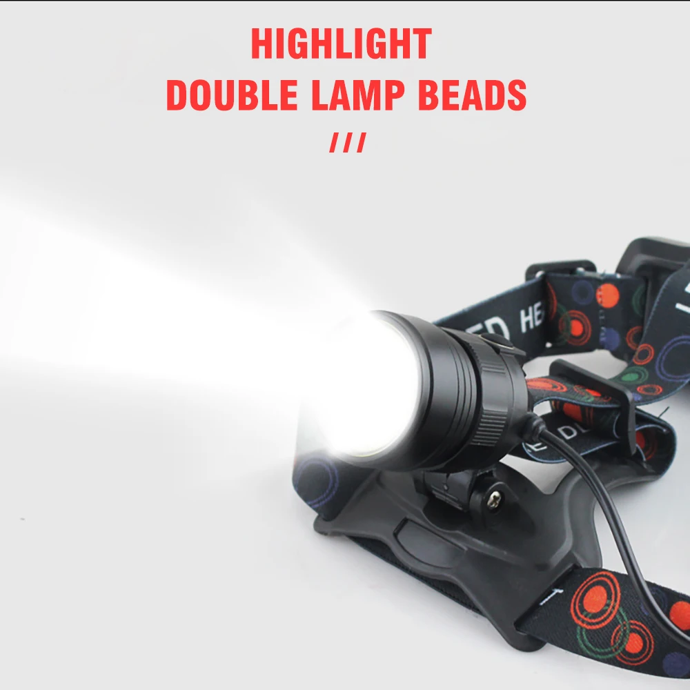 BORUiT LED Headlamp Super Bright Zoom Headlight 18650 USB Rechargeable Head Flashlight Work Waterproof Fishing Camping Lantern