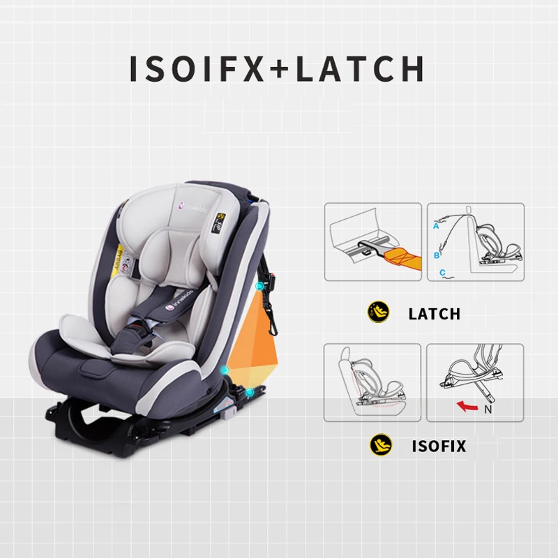 Innokids Baby Car Seat Newborn Infant Kids Carseat with Isofix Latch Multifunctional Adjustable Children Seat 0-12 Years Old