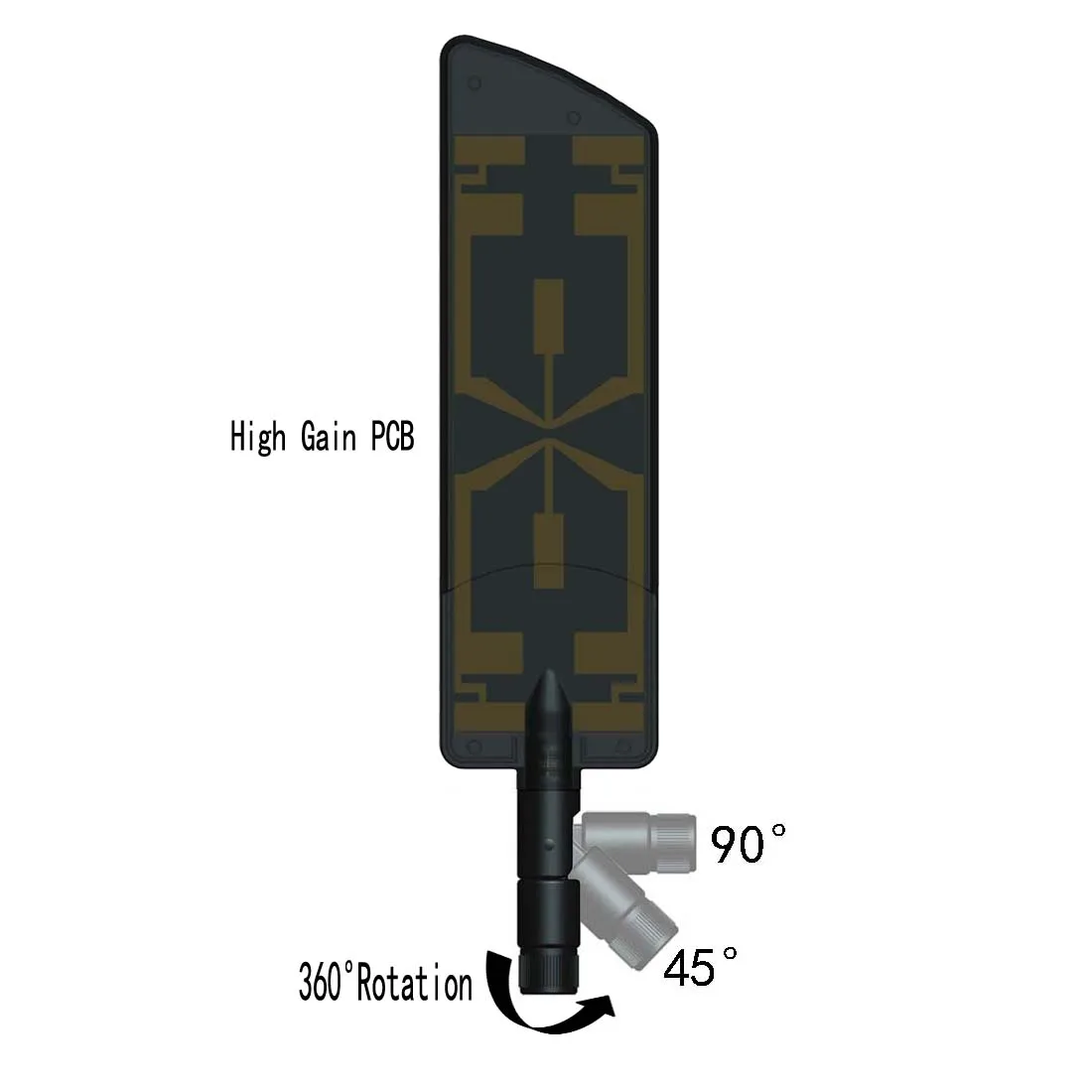 LTE 4G Antenna CPE Router External SMA Connector Wireless Gateway Interrupter All Frequency Compatible 3G 2G GSM 900M 1880M