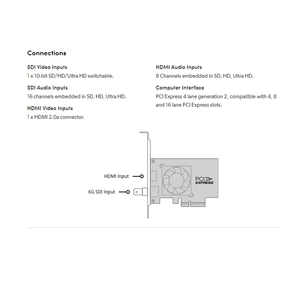 Imagem -02 - Blackmagic Design Bmd Decklink Mini Gravador 4k Pcie Cartão de Reprodução para Câmera Filmadora Estúdio Dit Edição