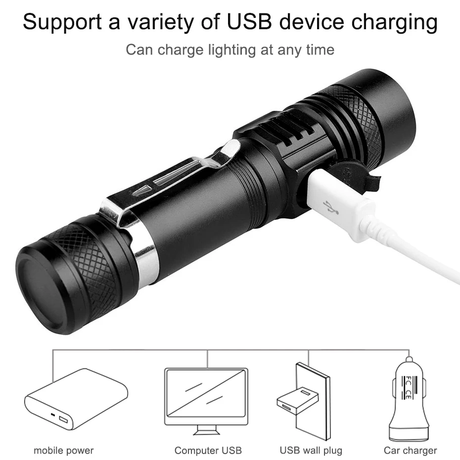 Powerful Led Flashlight USB Use Rechargeable 18650 Battery Zoom Torch T6 LED Hand Lamp Flash Light For Camping Hiking Working