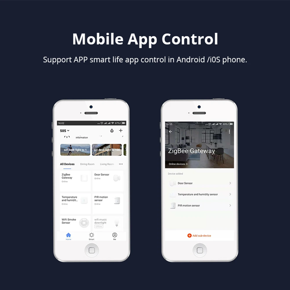 Zemismart Tuya ZigBee Smart Gateway Hub Smart Home Bridge Smart Life APP Alexa Google Home Work with Security Sensor Switch