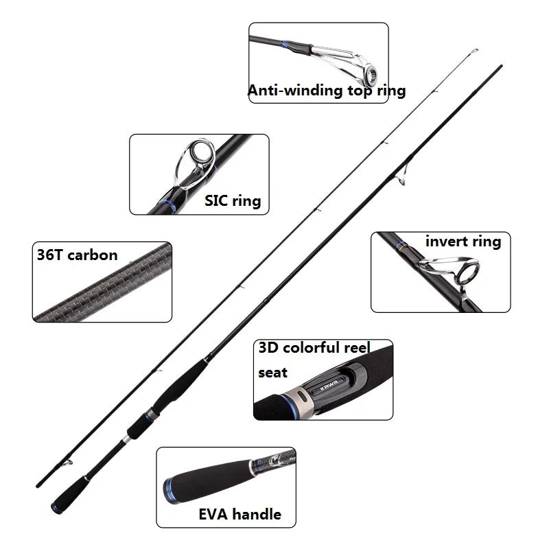 KAWA Fishing Rod Super Light Soft Rod 1.8m 2-8g Lure Casting And Spinning Rod 2 Section Suit For Nylon Line  0.8-1.5#