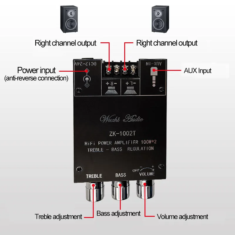 Tzt 100ワット * 2 bluetooth 5.0アンプボード2チャンネルステレオアンプ高音低音ZK-1002T組立