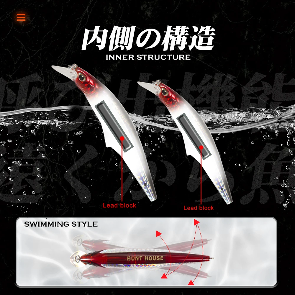 Hunthouse Heavy Minnow Artificial Bait Fishing Lure 95mm/28g 120mm /41g Sinking Hard Bait Wobbler For Pike Tackle Pesca