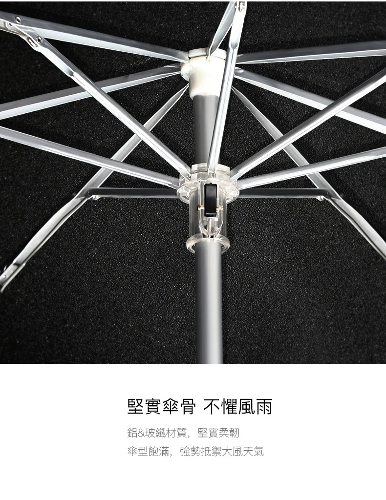 Disney Mickey Windproof Travel Umbrella Rain Sun Children Men Women Umbrella, Auto Open Close Button, Compact Protection