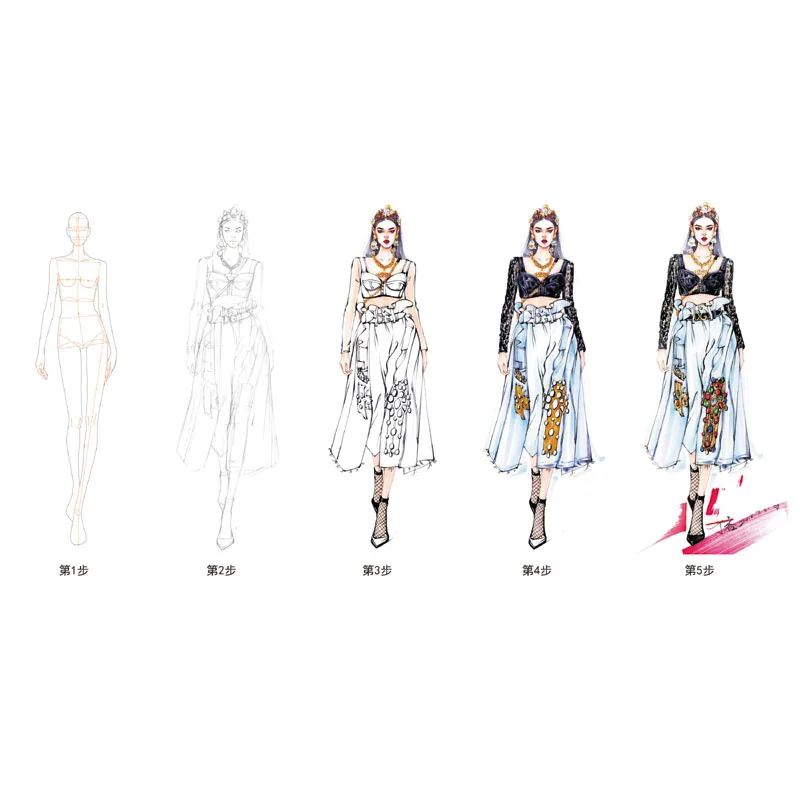 Fashion Ruler Fashion Line Drawing Human Dynamic Template for Cloth Rendering