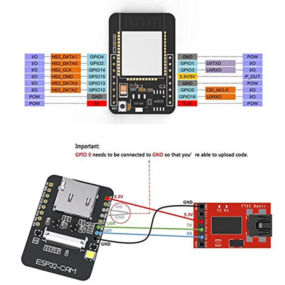 ESP32 CAM WiFi Bluetooth Development Board With OV2640 2MP Camera + FT232RL FTDI + 40Pin Jumper Wire For Arduino Raspberry Pi