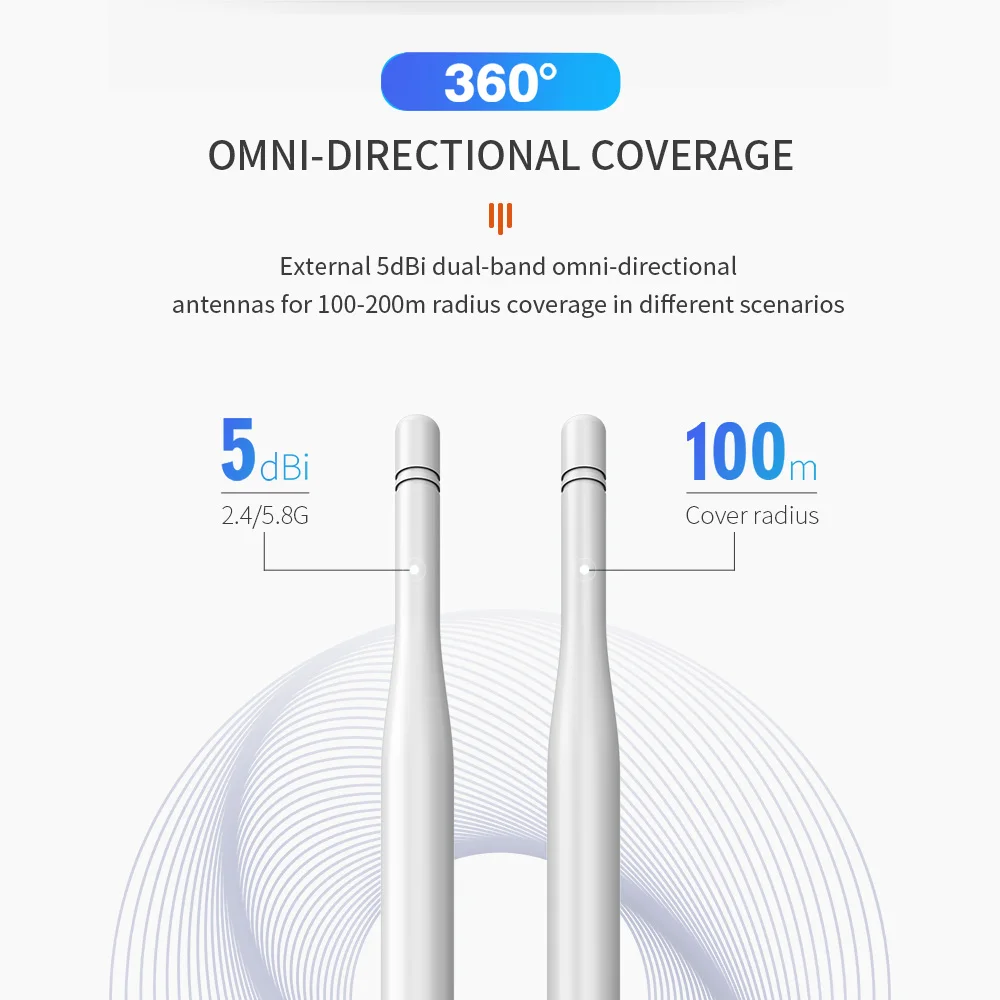 COMFAST Outdoor AP Gigabit Port EW72V2 High Power 1200Mbps Dual Band 2,4 ghz/5Ghz Router Antenne Wi-Fi Access Point Basisstation – Detail 24
