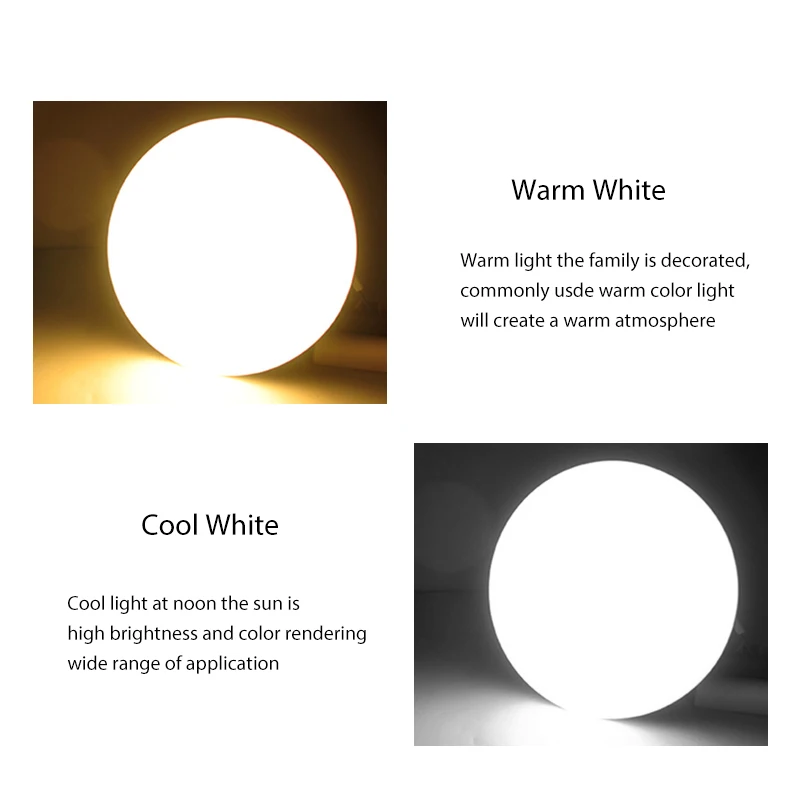 KARWEN LED Panel Lamp Ceiling Light 9W 13W 18W 24W 36W Surface Mount Down Light AC 85-265V lampada led lamp For Home Decor Light
