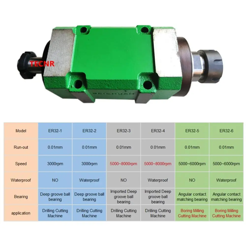 ER32 Power Head Max. 3000~8000rpm Power Unit Machine Tool Spindle Head for boring milling drilling tapping Machine