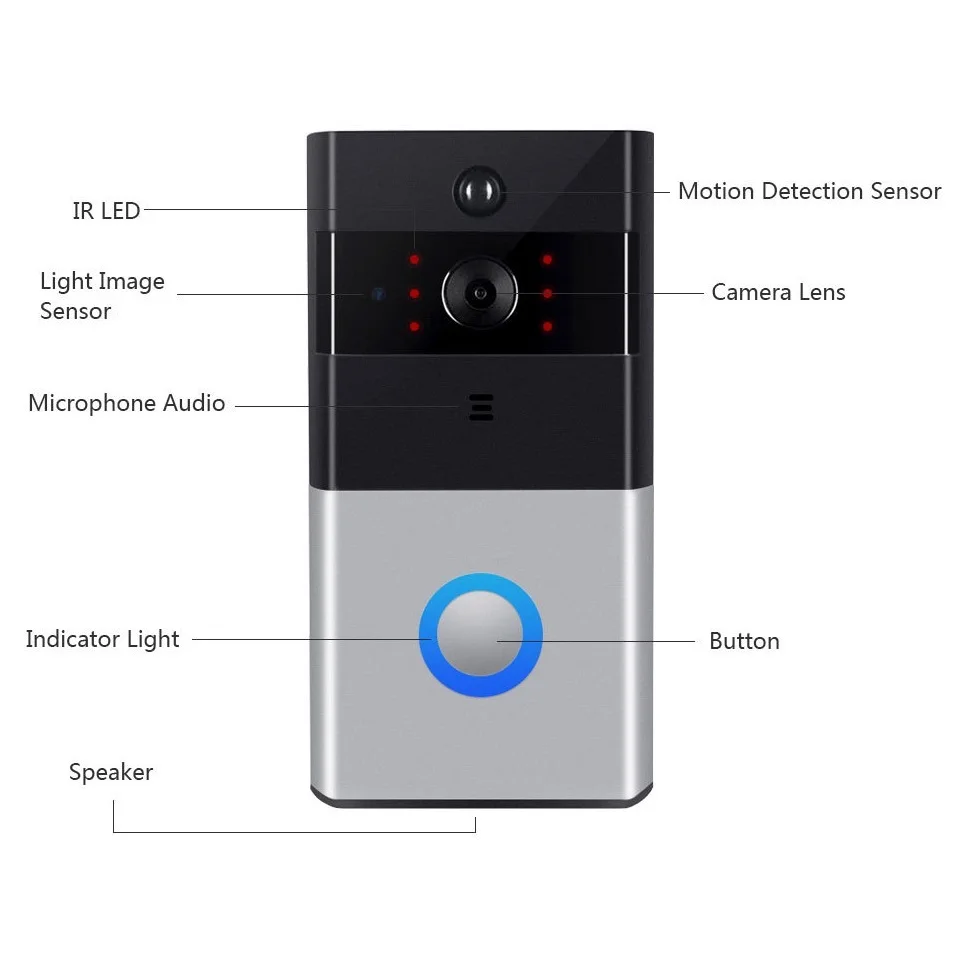 All-new WIFI Ring Video Doorbell 1080P HD Video Improved Motion Detection Easy Installation Wireless Video Doorbell