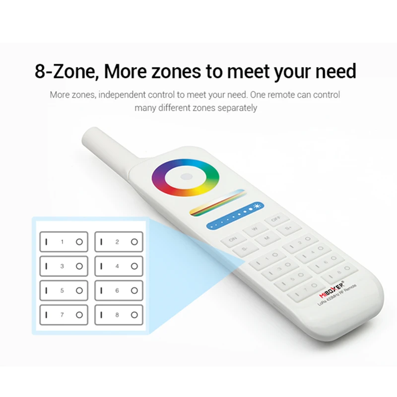 Miboxer FUT086 Version 8-Zone Specified 433MHz Remote Controller Series Smart Light