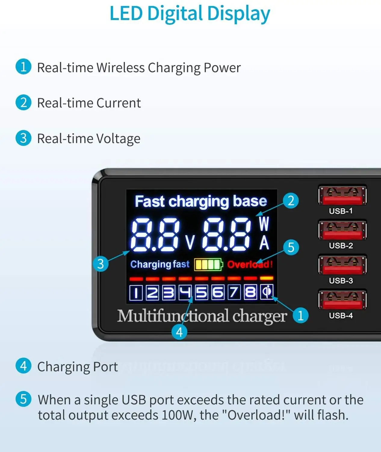 100W Multi USB Fast Charger Wireless For IPhone 12 11 Pro XR 8 Port Usb LCD Quick Charge Station 3.0 PD Charger For Samsung S10
