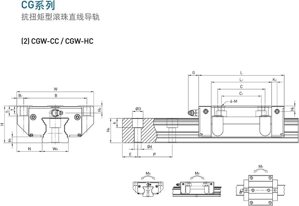 HIWIN Linear-Schienen-Schiebeblock, hochstaubdicht, drehmomentarm, CNC-Teile CGH20CA CGH30CA CGH35CA CGW20CC CGW25CC CGW30CC CGW35CC – Detail 10