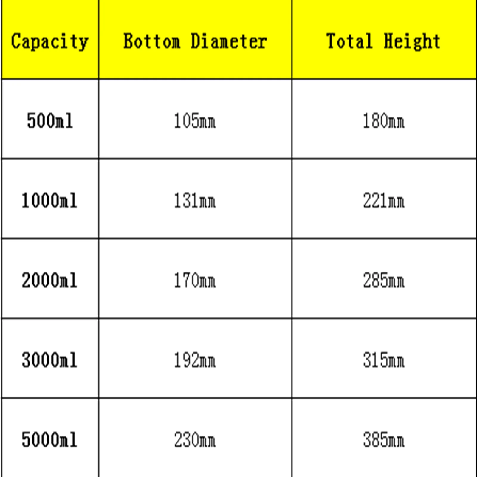 500ml 1000ml 2000ml 3000ml 5000ml  19/26 24/29 29/32 Joint Borosilicate Glass Lab Conical Flask Erlenmeyer Flasks Graduated