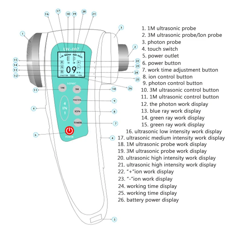 4 modos 1mhz 3mhz fóton ultrassônico elétrico +-terapia de íons limpador facial massageador levantamento sônico pele facial ferramenta de beleza feminina