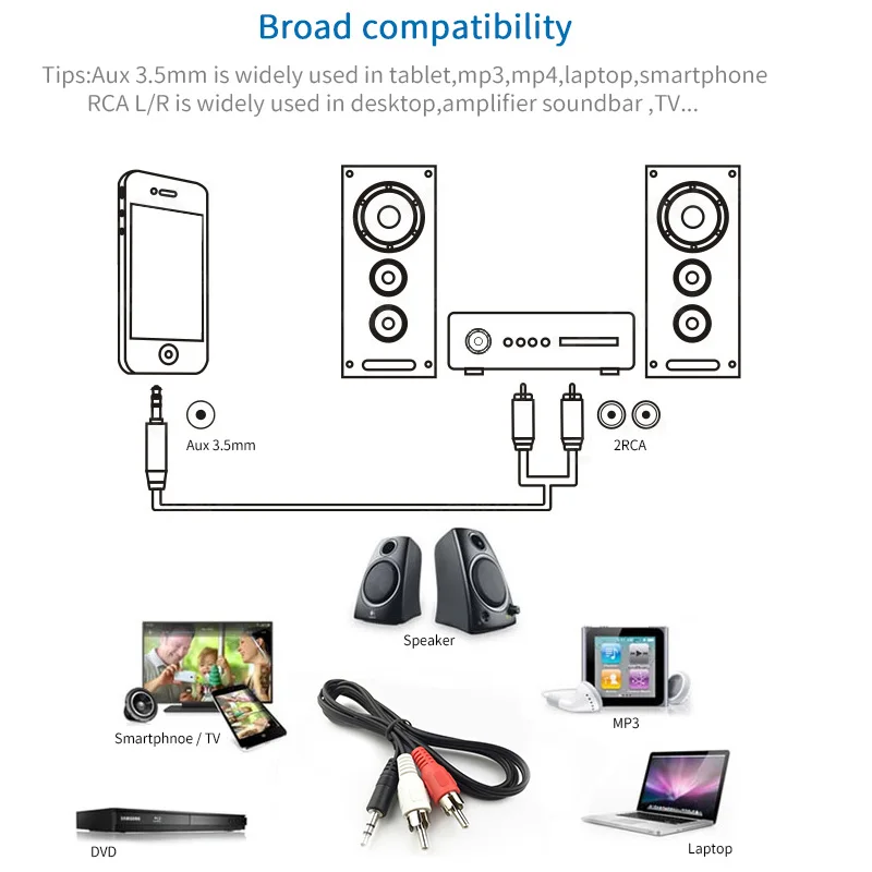 UNISIAN-كابل صوت RCA ، 1 متر ، 3.5 مللي متر ، ستيريو إلى 2 RCA Y ، كابل صوت بمقبس 3.5 مللي متر ، مكبر صوت للكمبيوتر الشخصي ، MP3 ، DVD
