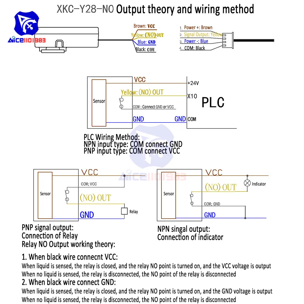 diymore Non-contact Liquid Level Sensor Switch Normally Opened (NO)/Normally Closed (NC) Relay Output Switch Controller XKC-Y28