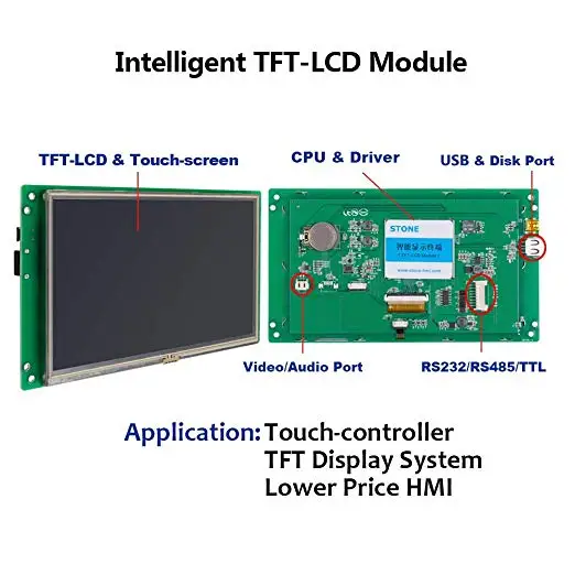 RS485 RS232 TTL USB Port 1024*600 10.1 inch TFT LCD Display Module for Embedded System