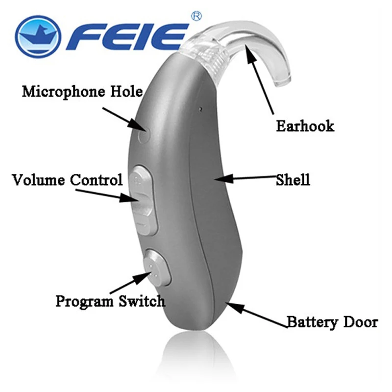 Digital Super Power Programmable Hearing AIDS Can Be Adjusted, Suitable For Severely Deaf Elderly Young People Volume Amplifier