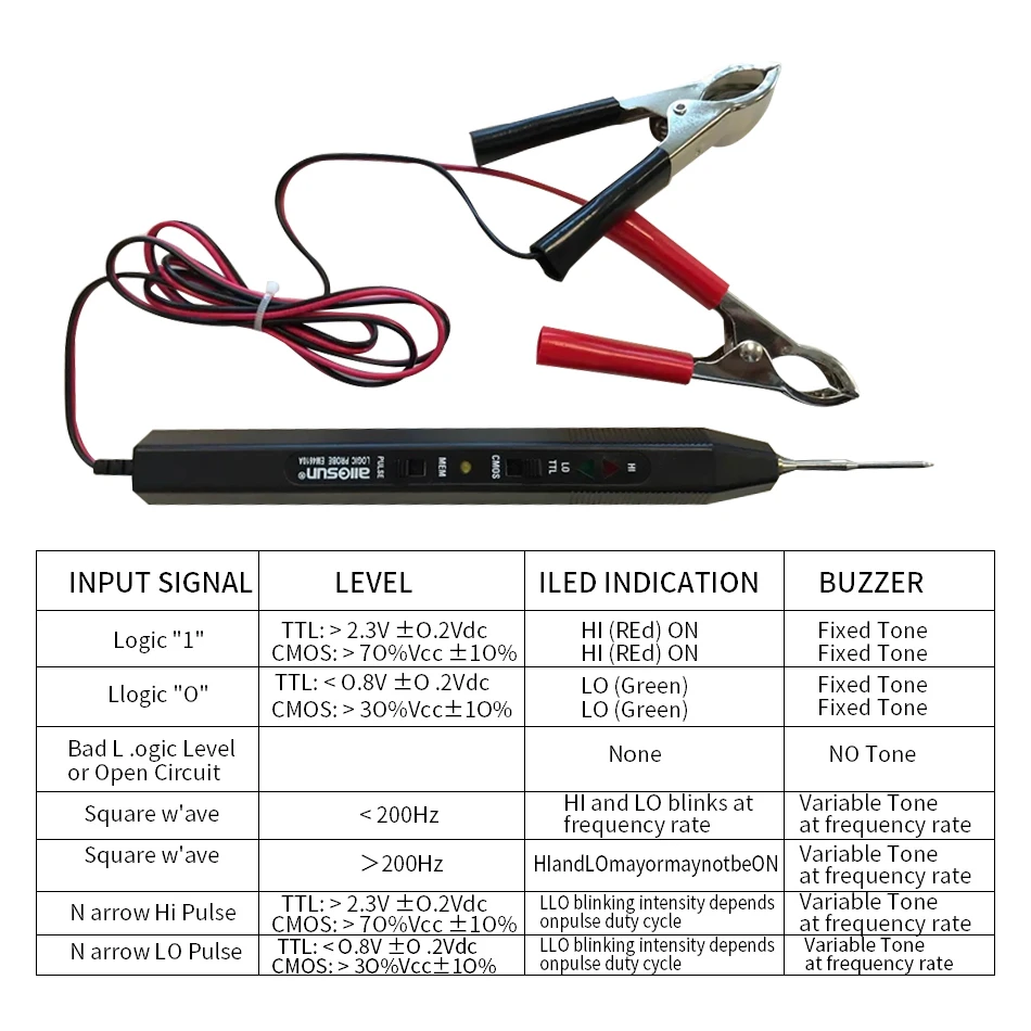 EM4610A Vehicle Diagnostic Logic Probe Automotive Malfunction Electrical Detector Car Trouble Shooting Repair Tools