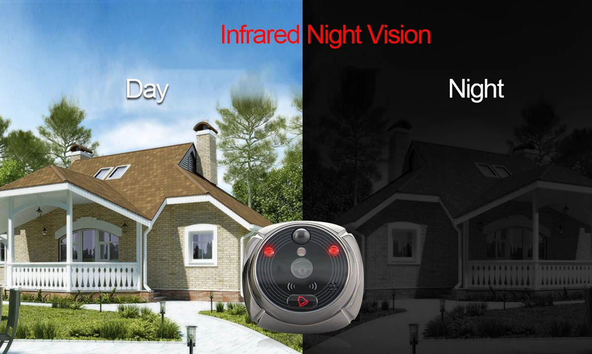 2MP 130 Degree Wide Angle WIFI/GSM Video Door Phone Two Way Intercom Night Vision Doorbell Motion Detection DoorViewer