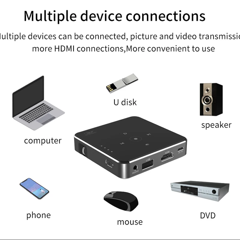 Smartldea ใหม่ Mini dlp HD โปรเจคเตอร์สนับสนุน 1080p สร้างแบตเตอรี่ความจุโทรศัพท์แบบมีสาย Mirroring proyector โฮมเธียเตอร์ beamer