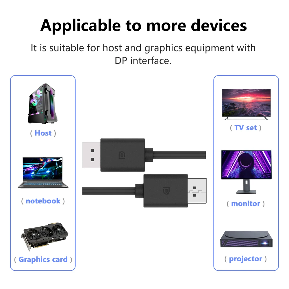 DisplayPort 1.4 kabel 8K 4K HDR 165Hz 60Hz Port wyświetlacza Adapter do komputera wideo Laptop TV DP szybki Port wyświetlacza 32.4 gb/s