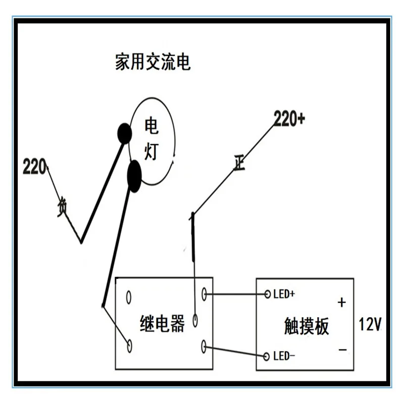 12v dotykowy włącznik pojemnościowy przycisk Jog Lock może być wyposażony w moduł przekaźnika TTP223