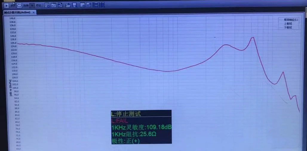 Unidade de alto-falante de titânio de 10mm, bom meio e alta frequência, espessura de 4.7mm