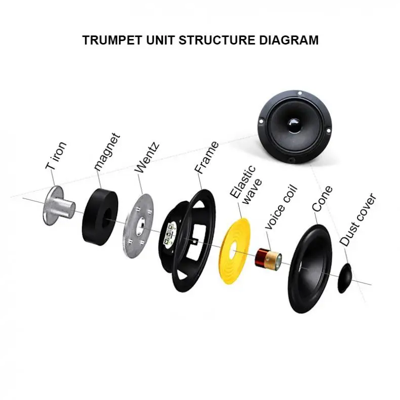 ASK-630 6 بوصة 15 واط موضة المعادن ميكروفون المدخلات USB مشغل MP3 سقف المتكلم البث العام خلفية سماعة موسيقية