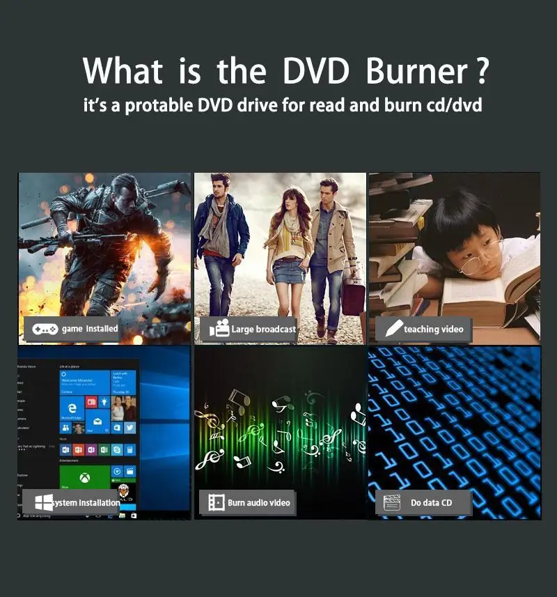 Usb externo cd/dvd-rw burner DVD-ROM óptica drive player slot carregamento portatil para windows 7/8/10 mac 10 os notebook driver