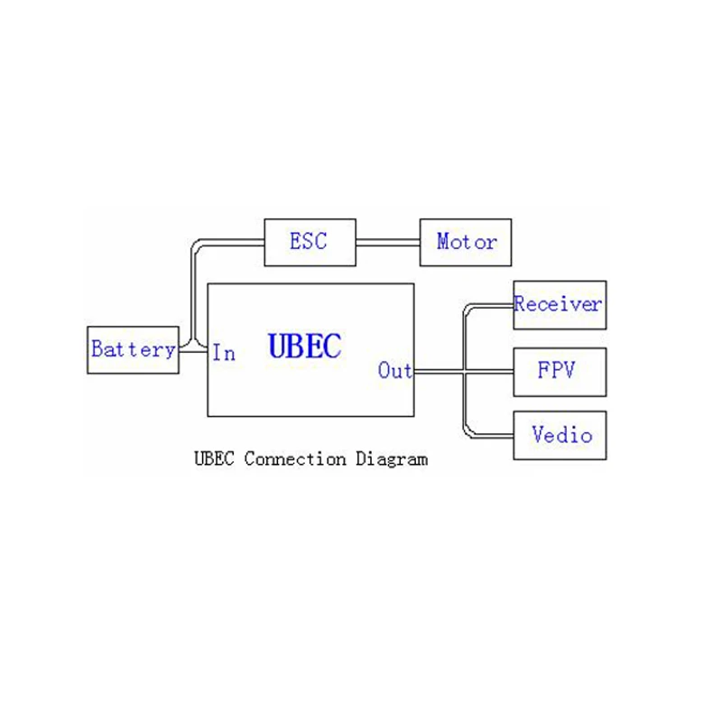 1pc 5A(10A) UBEC Fully Shielded Anti-interference 5v 6v 12v 8s-12s Switch Mode External Voltage Regulator for RC Model