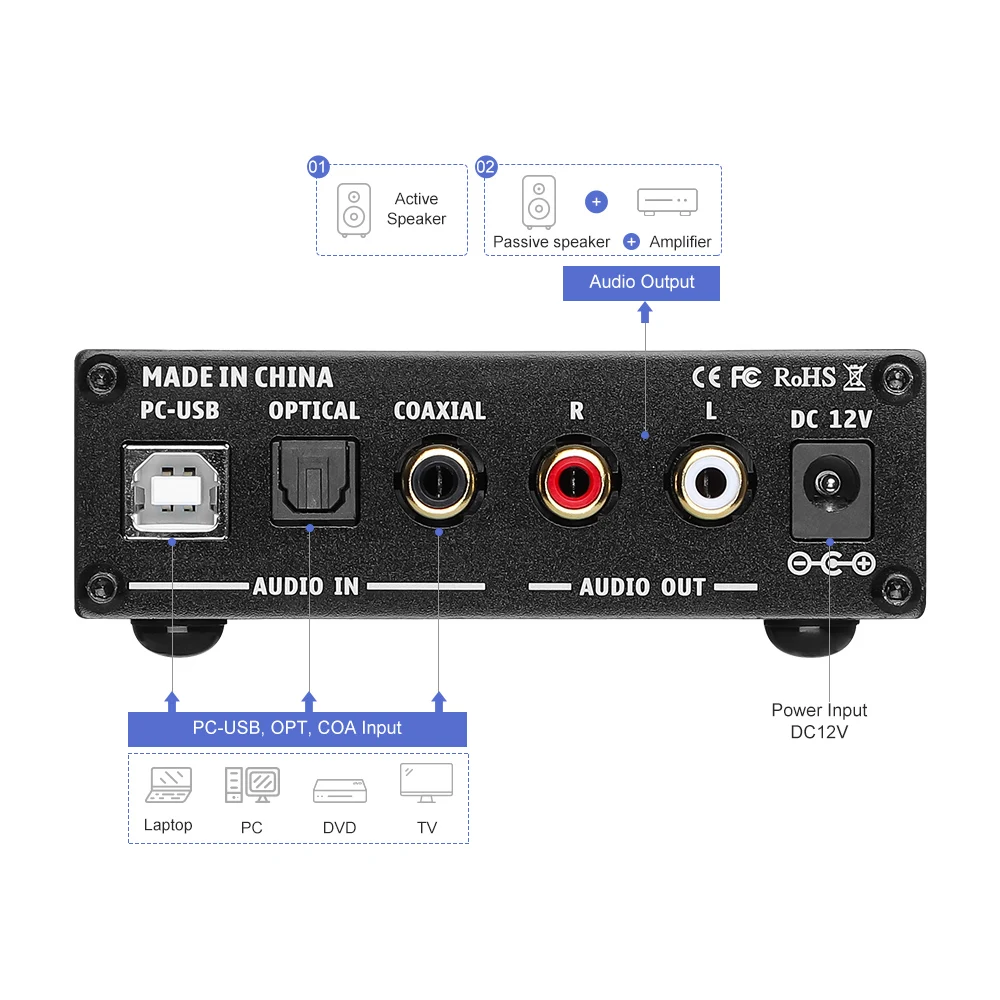 AIYIMA A5 PRO Headphone Amplifier 24BIT 192KHz HIFI USB DAC Decoder Audio Interface Digital Optical Coaxial PC USB Converter