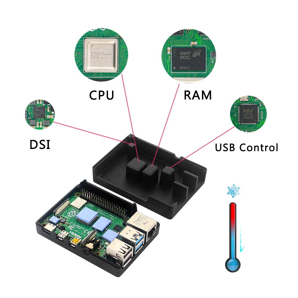 Gehäuse aus Aluminiumlegierung für Raspberry Pi 4, Black Box, Metallgehäuse, passives Kühlgehäuse für Raspberry Pi 4, Modell B