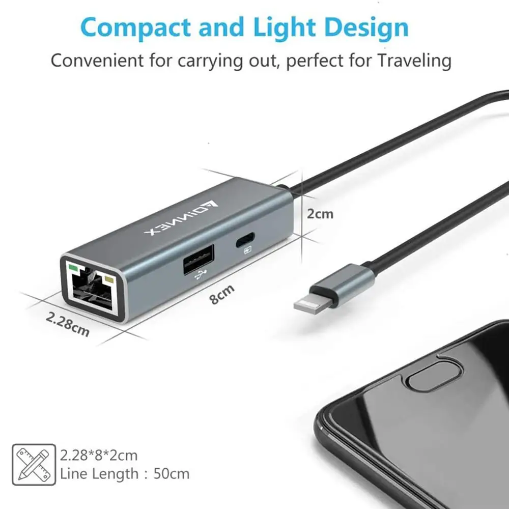 Сетевой адаптер FOINNEX, зарядка PD для iPad для iPhone 11/X/XS/XR/8/7/6, подсветка для RJ45 Ethernet, USB-камера